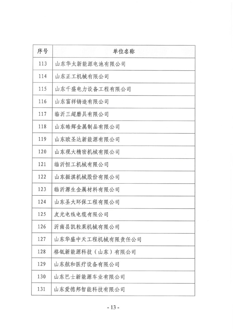 關于召開“2023中國綠色工業涂料涂裝交流合作大會”會議通知(3)-13
