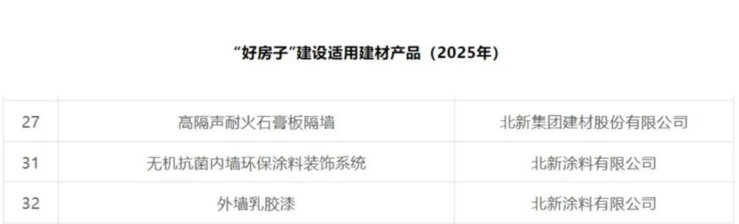 據(jù)中國汽車工業(yè)協(xié)會(huì)分析520