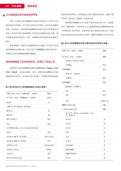 《歐洲涂料雜志中文版》（電子刊）2019第10期