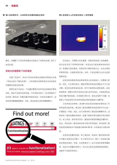 《歐洲涂料雜志中文版》（電子刊）2019第10期