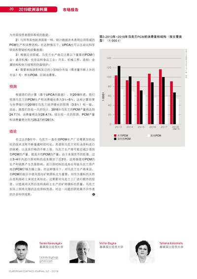 《歐洲涂料雜志中文版》（電子刊）2019第2期
