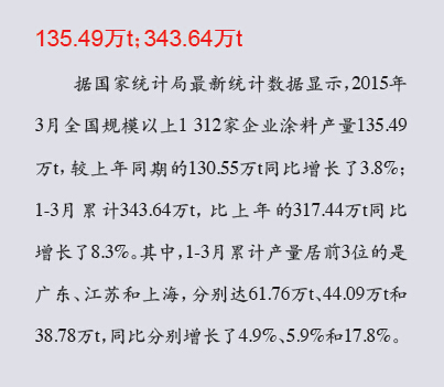 數字1.jpg 數字1.jpg