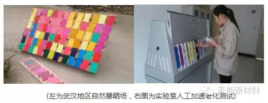 粉末涂料自然老化與加速老化的對比探討