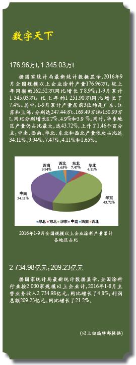 數(shù)字天下.jpg 數(shù)字天下.jpg