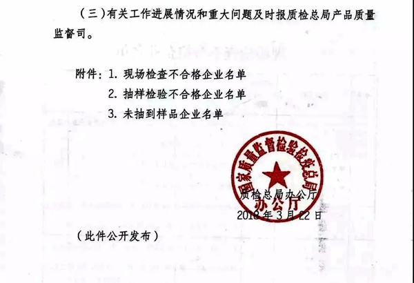 2017防水卷材專項(xiàng)督查結(jié)果:10家企業(yè)有問(wèn)題!5批次產(chǎn)品不合格!