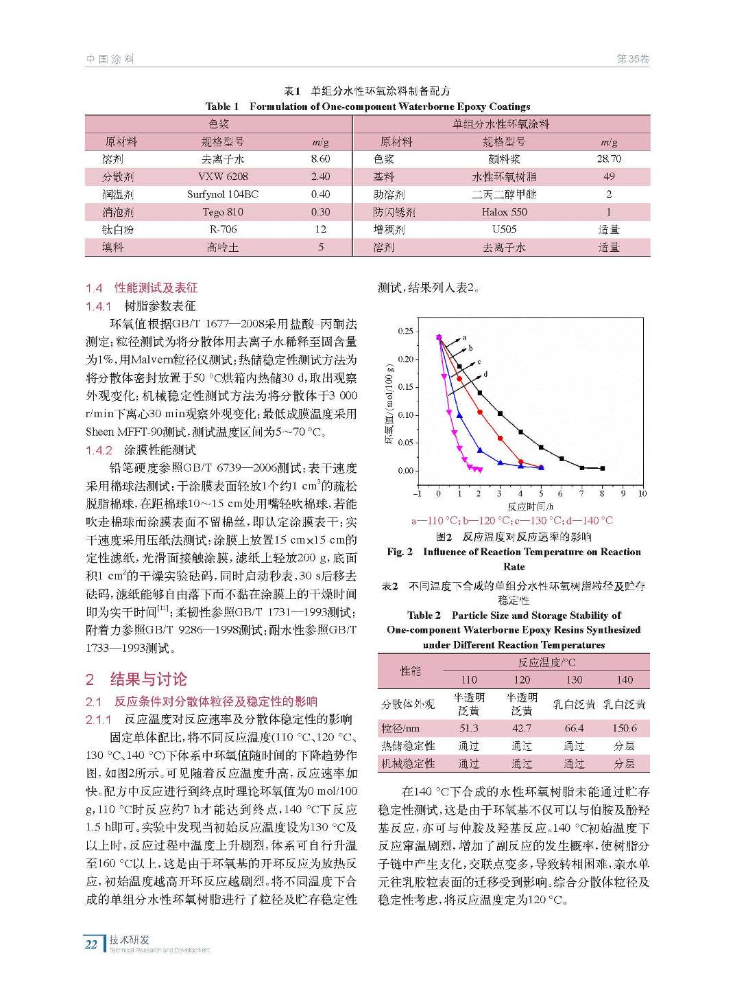 202001內(nèi)文_頁面_22.jpg 202001內(nèi)文_頁面_22.jpg