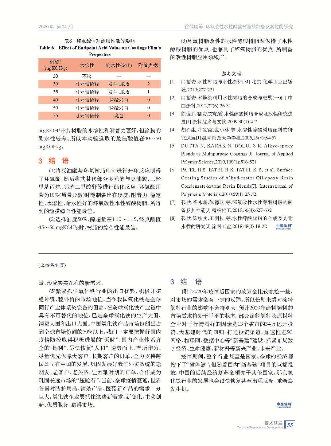 202004內(nèi)文_頁面_55.jpg 202004內(nèi)文_頁面_55.jpg