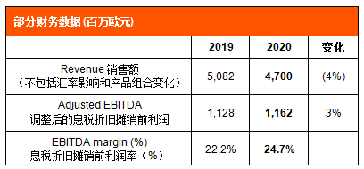 表格.png 表格.png