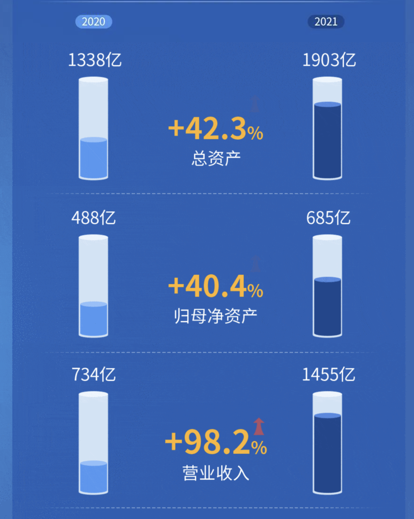 截屏2022-03-15 下午3.56.32.png